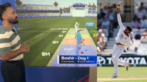 Dinesh Karthik To Shoaib Bashir