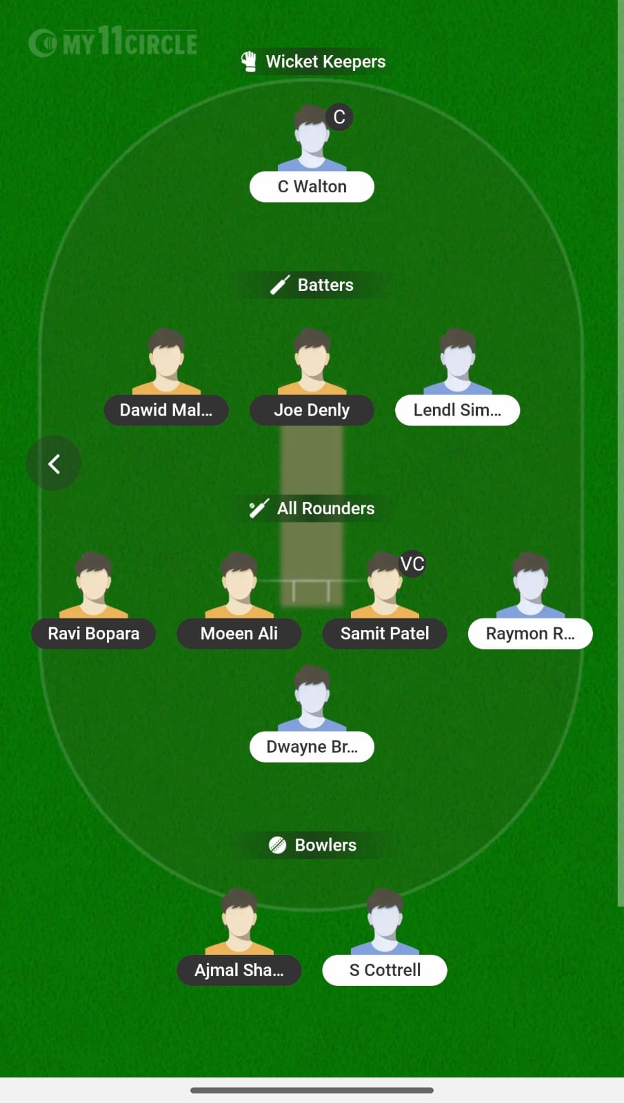 ENG-L vs WI-L