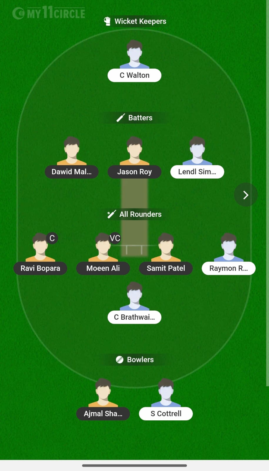 ENG L Vs WI L 2