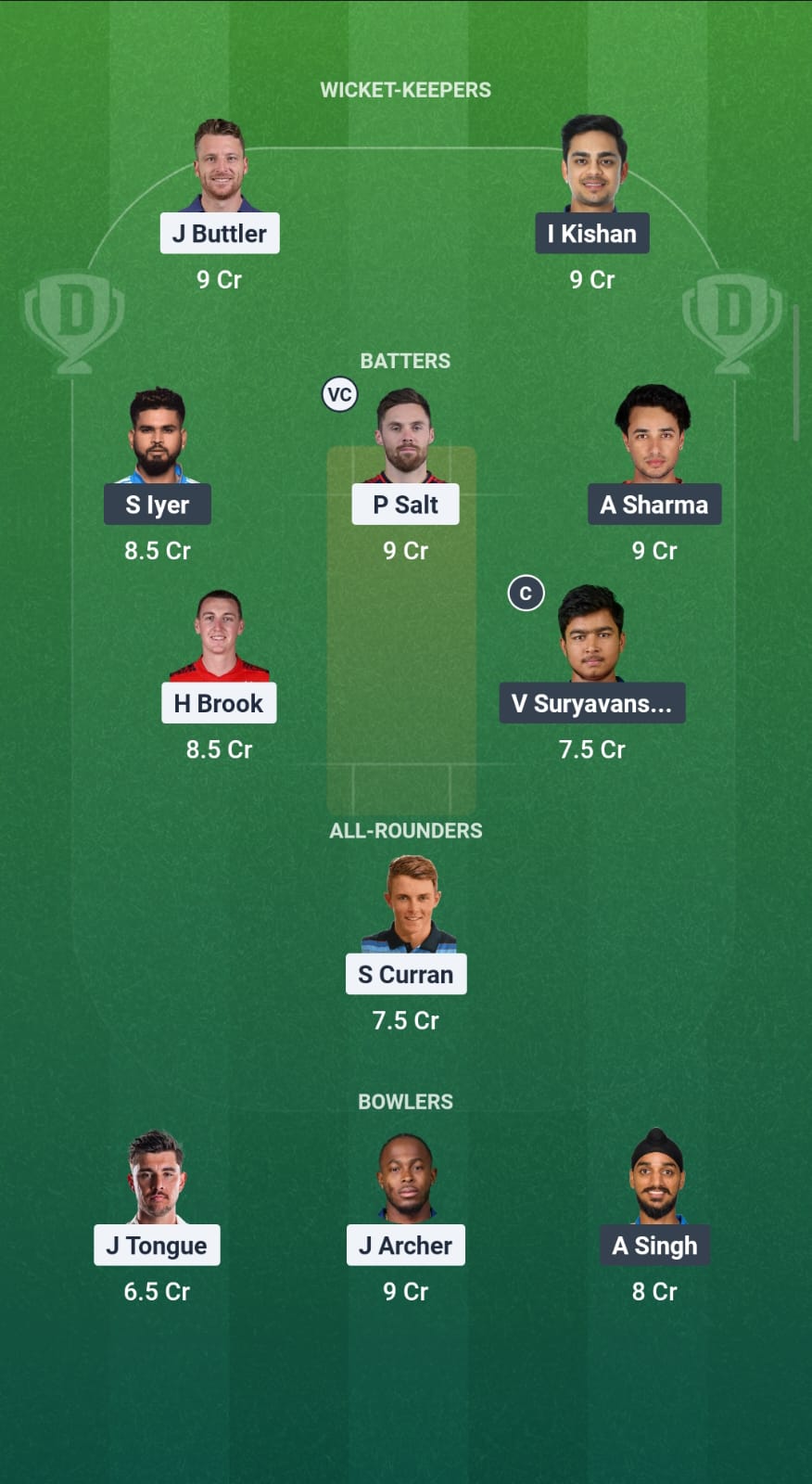 England vs India 