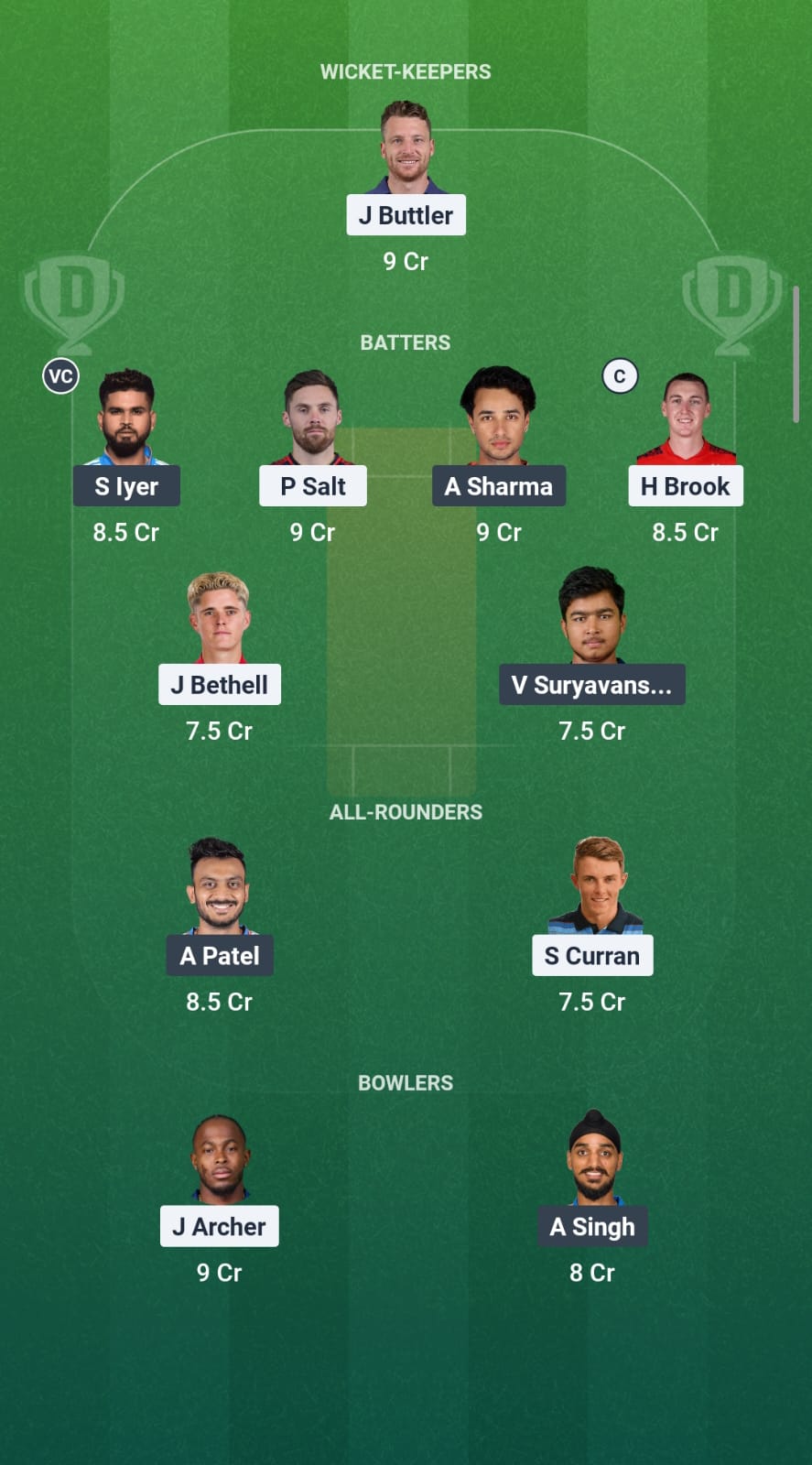 England vs India 1