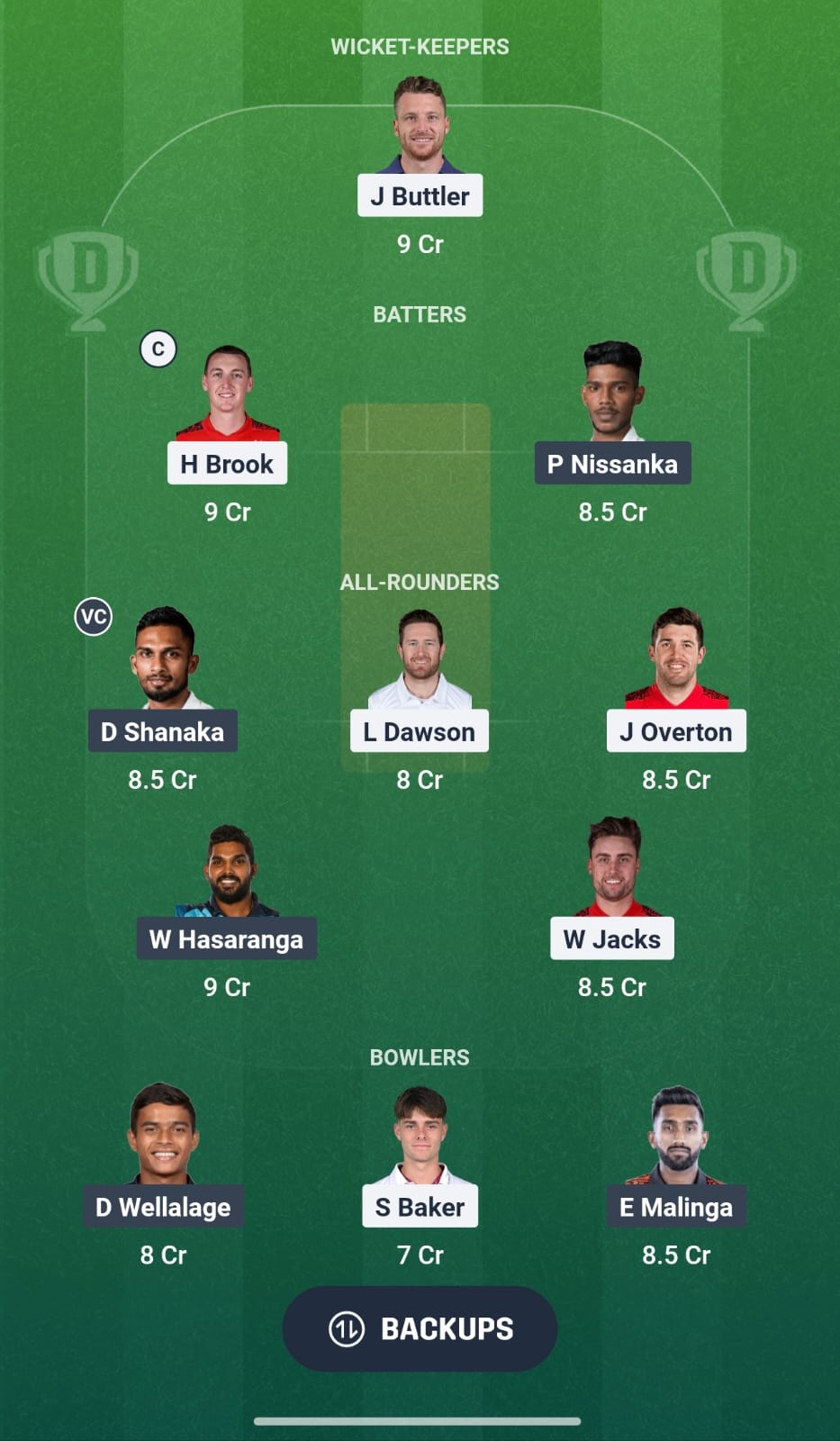 ENG Vs SL