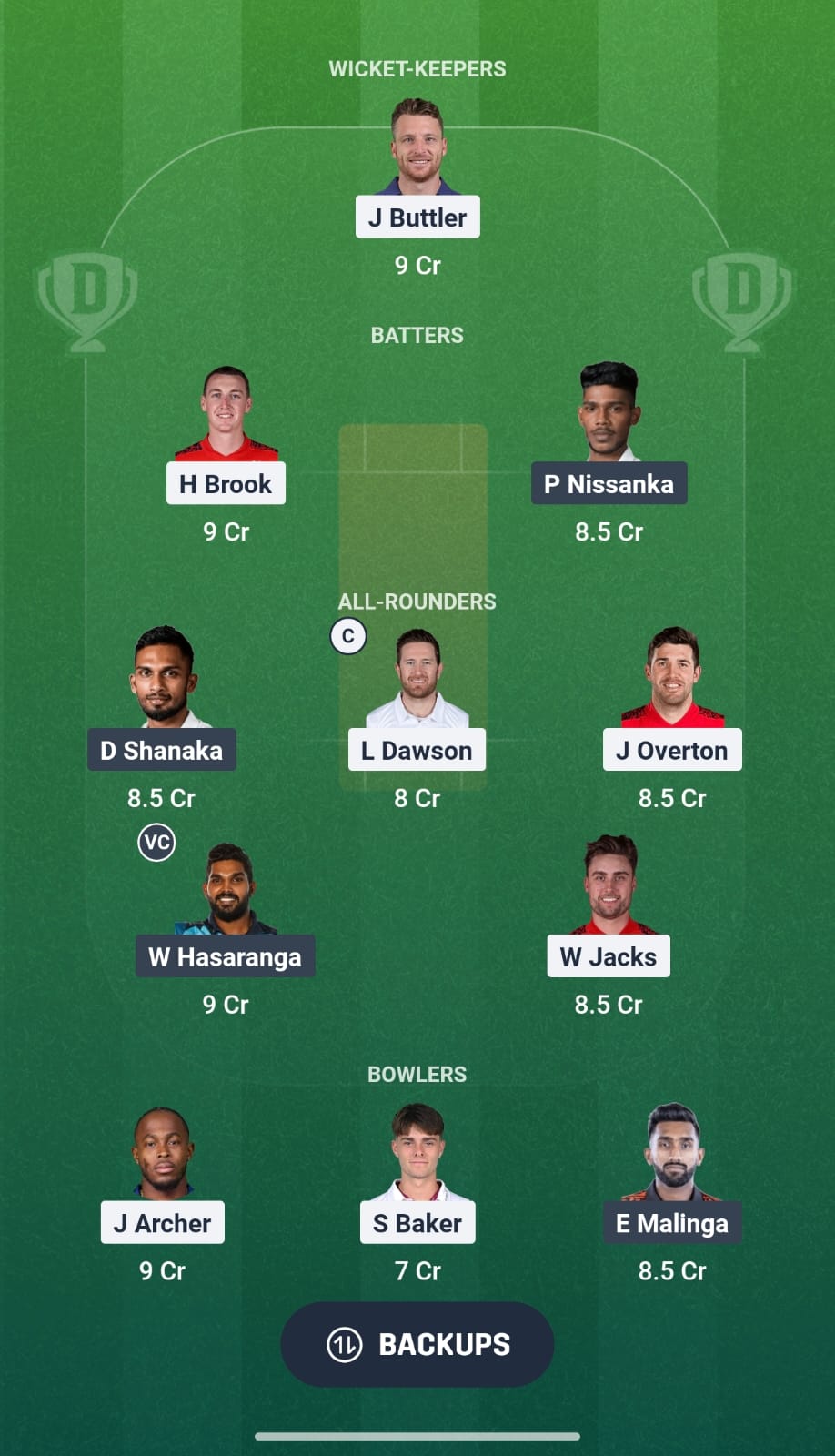 ENG Vs SL 2 ENG Vs SL 2