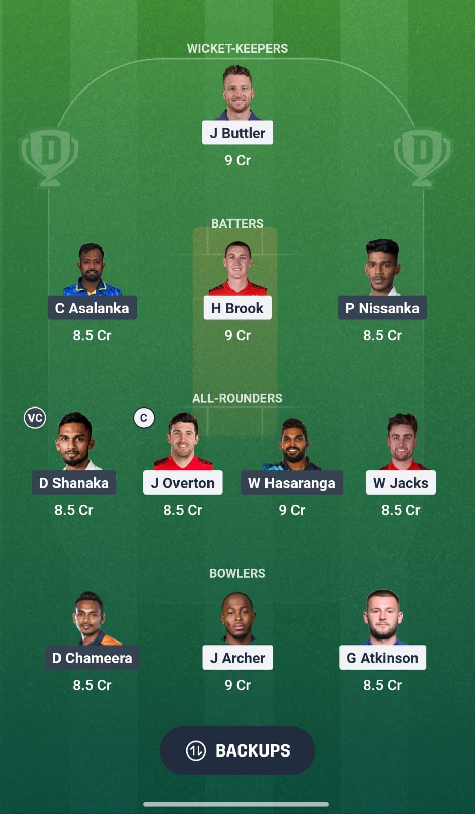 ENG Vs SL 2