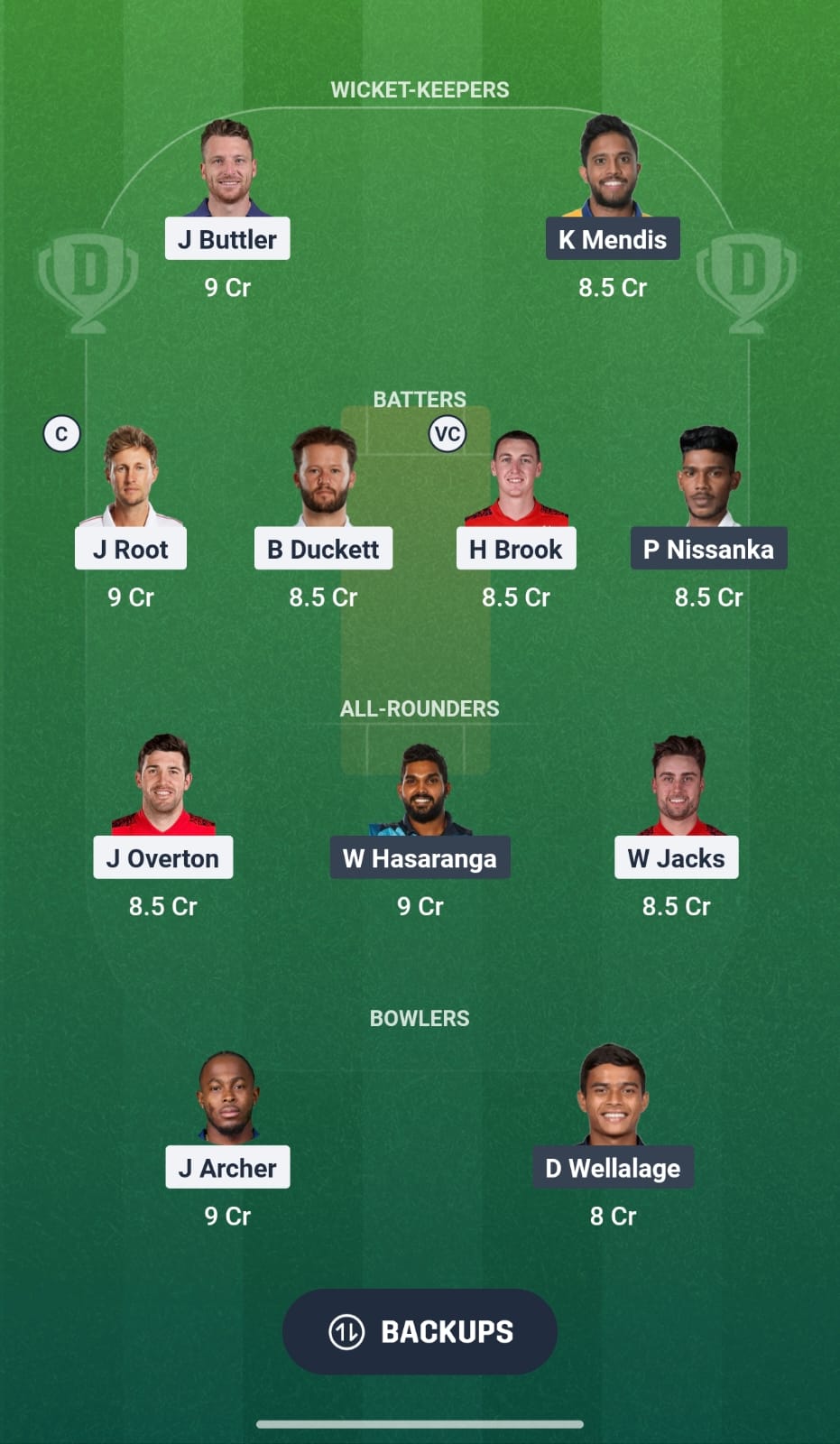 ENG Vs SL