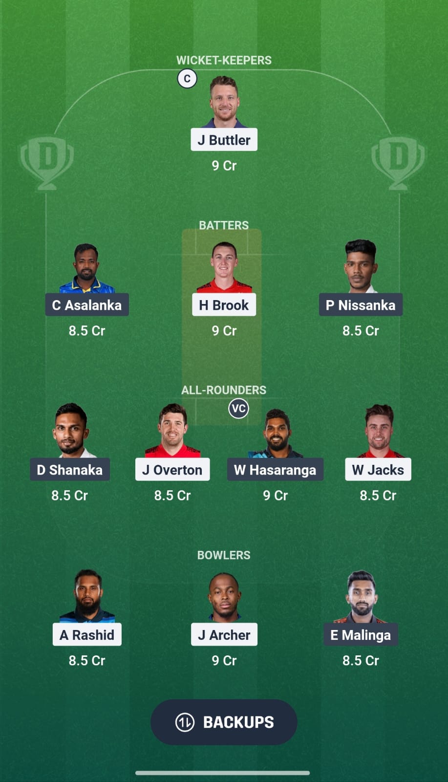 ENG Vs SL