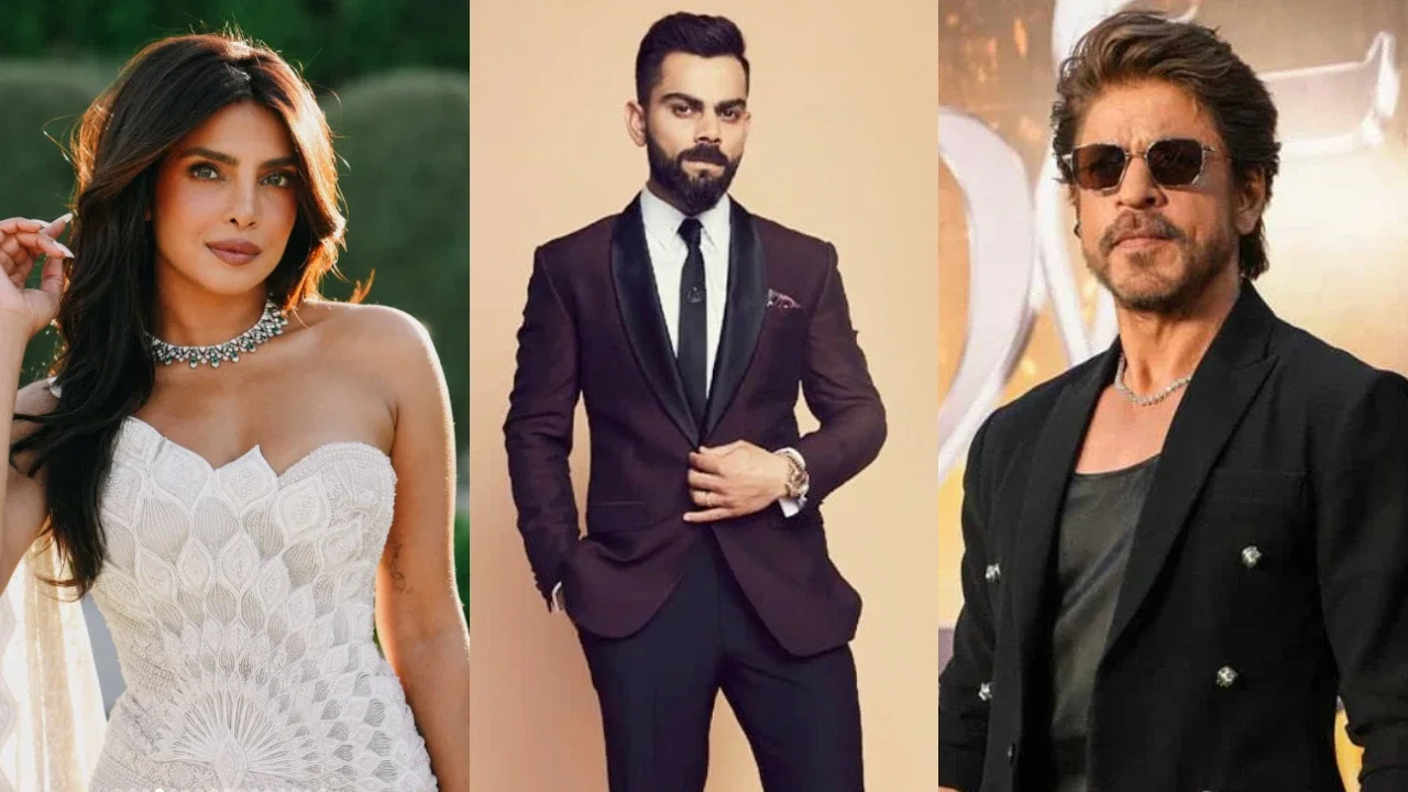 Virat Kohli beats Shah Rukh Khan and Priyanka Chopra to become India&rsquo;s Most Valuable Celebrity