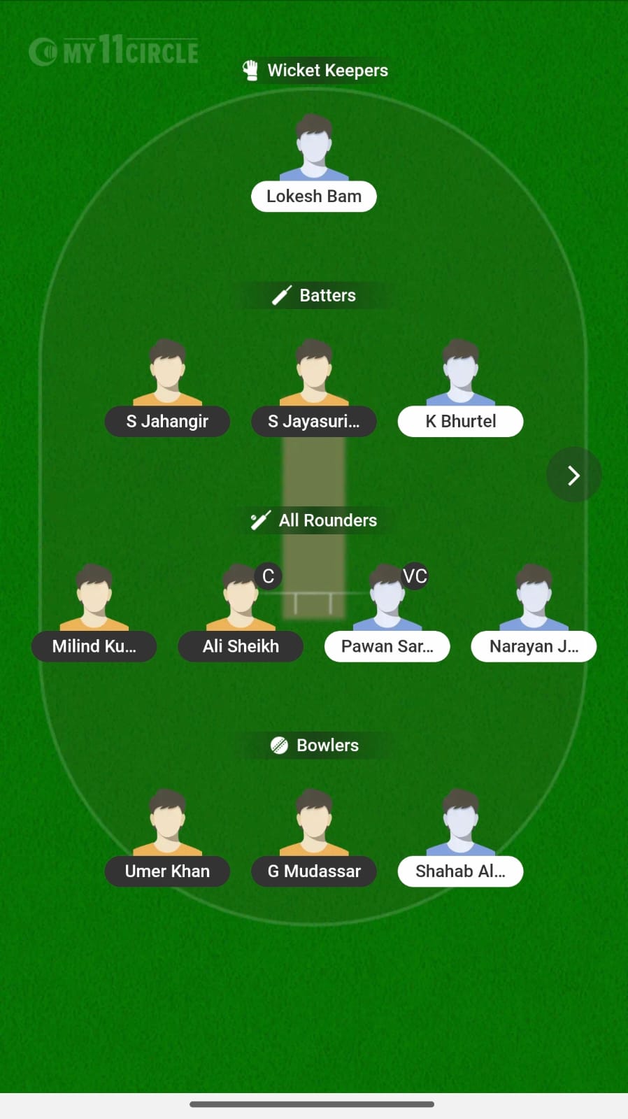 HYD vs NEP-A
