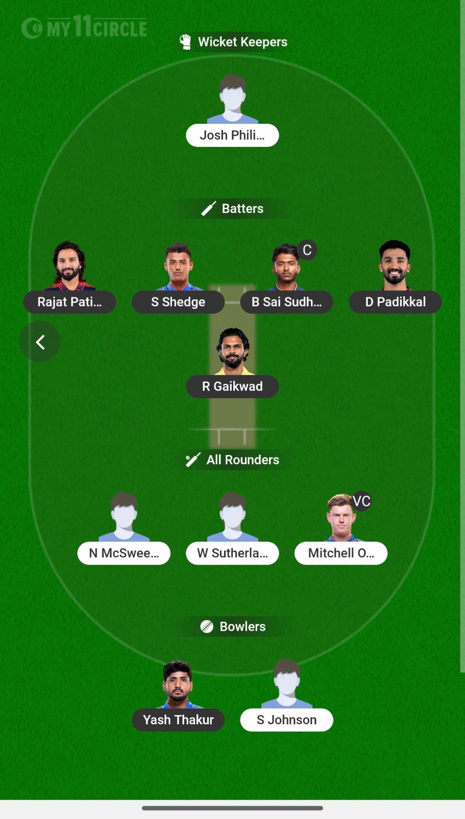 IND A Vs AUS A 2