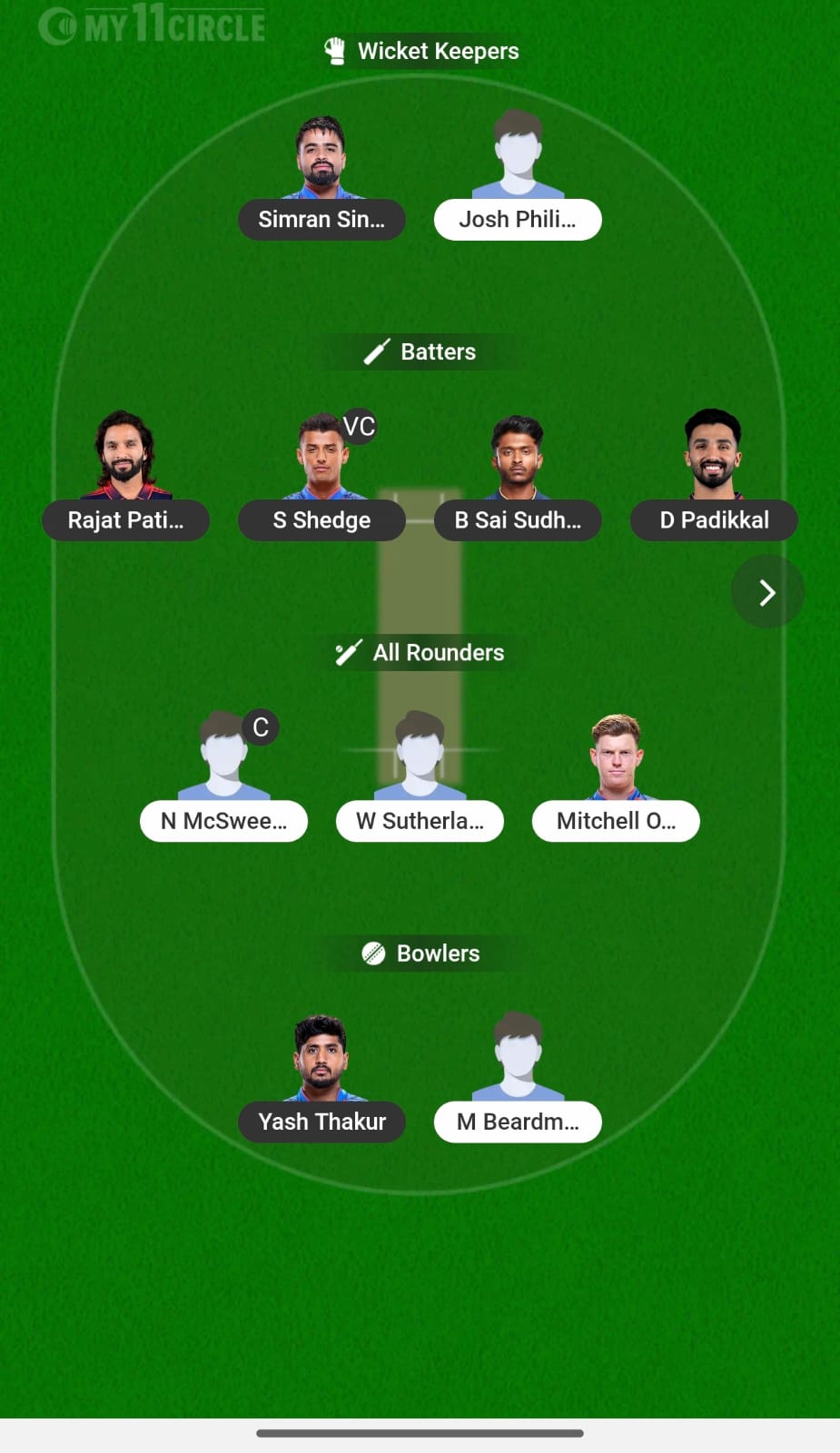 IND-A vs AUS-A