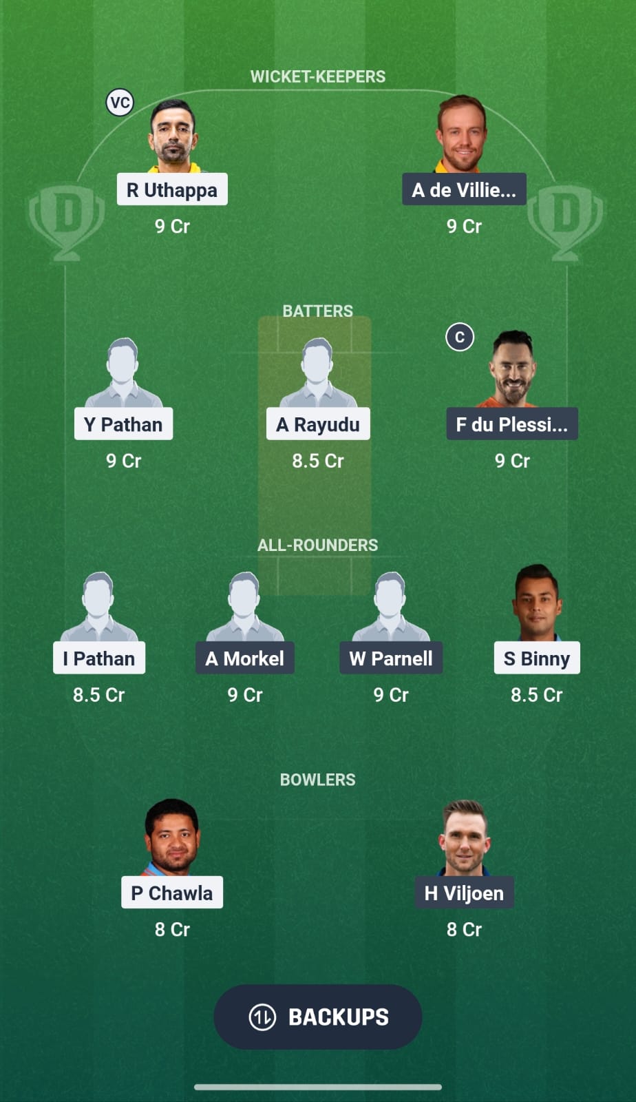 IND C Vs SA C 2 IND C Vs SA C 2