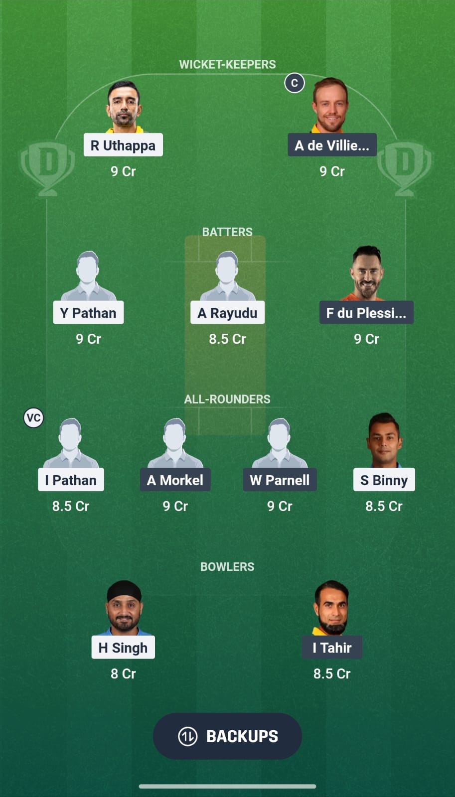 IND-C vs SA-C IND-C vs SA-C