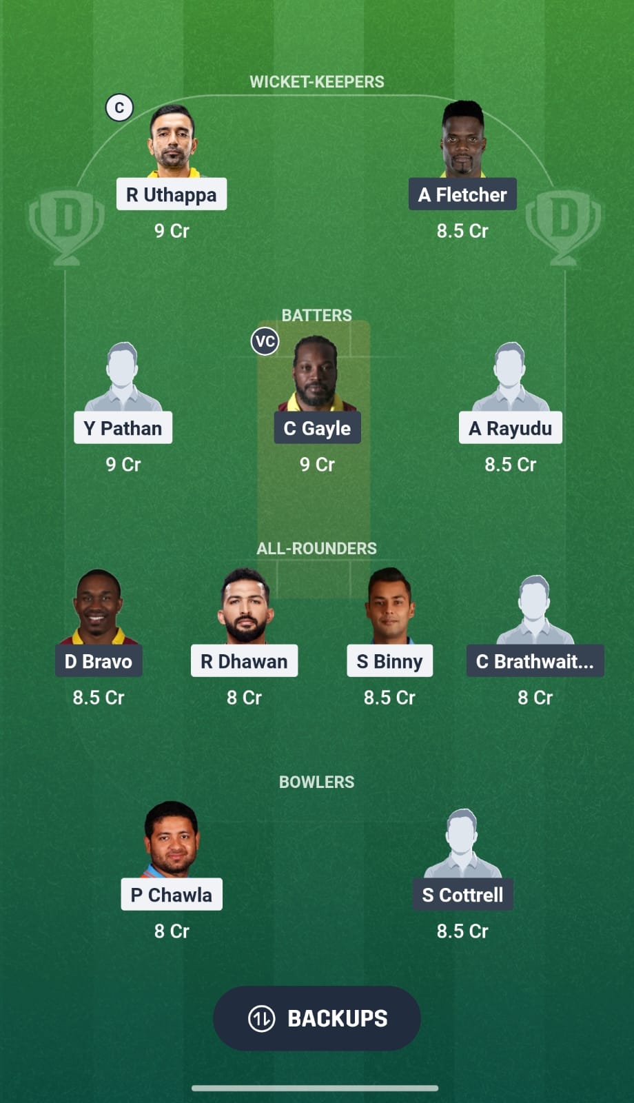 IND-C vs WI-C 