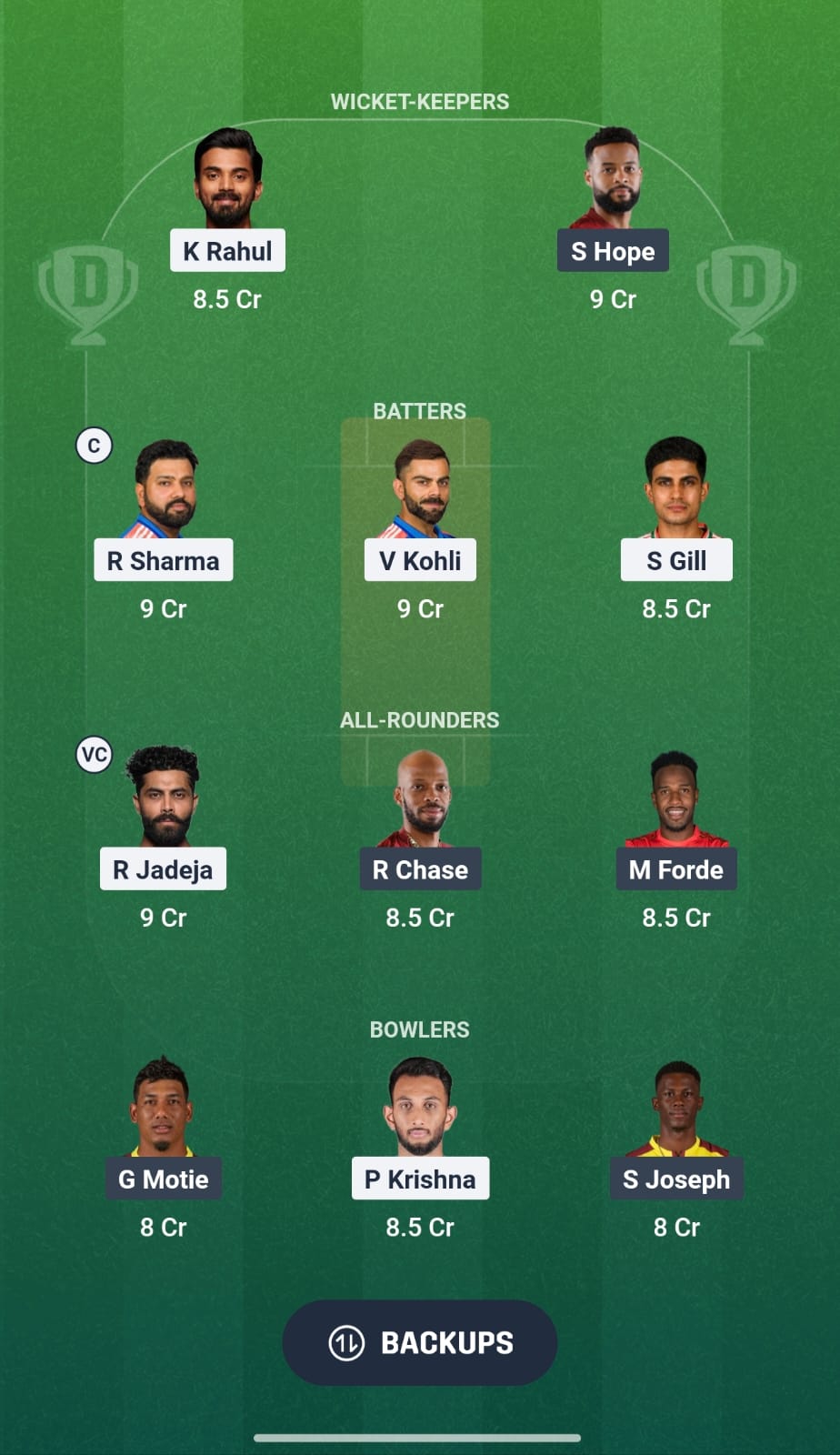 IND VS WI 2