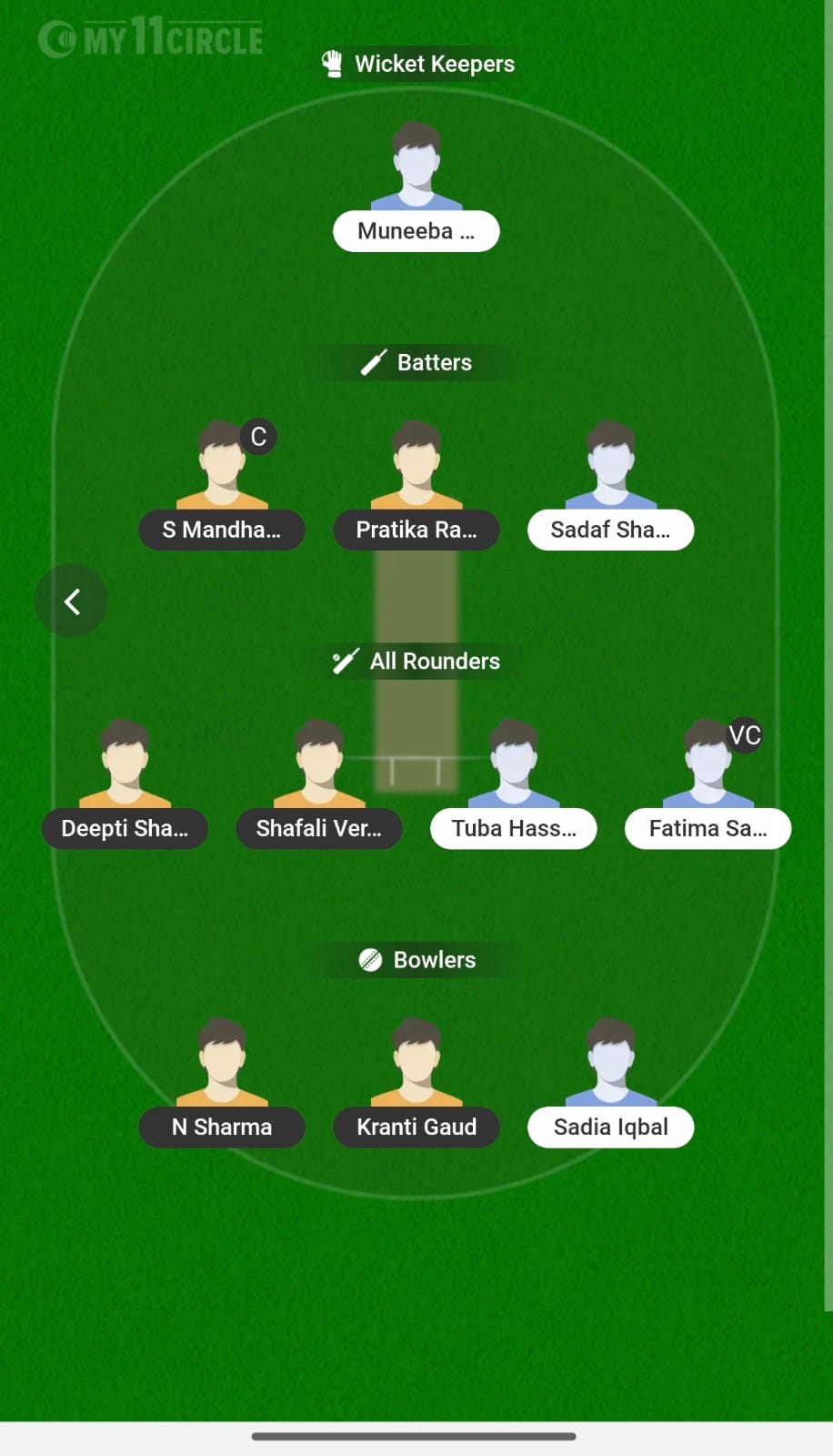 IND W Vs PAK W 2