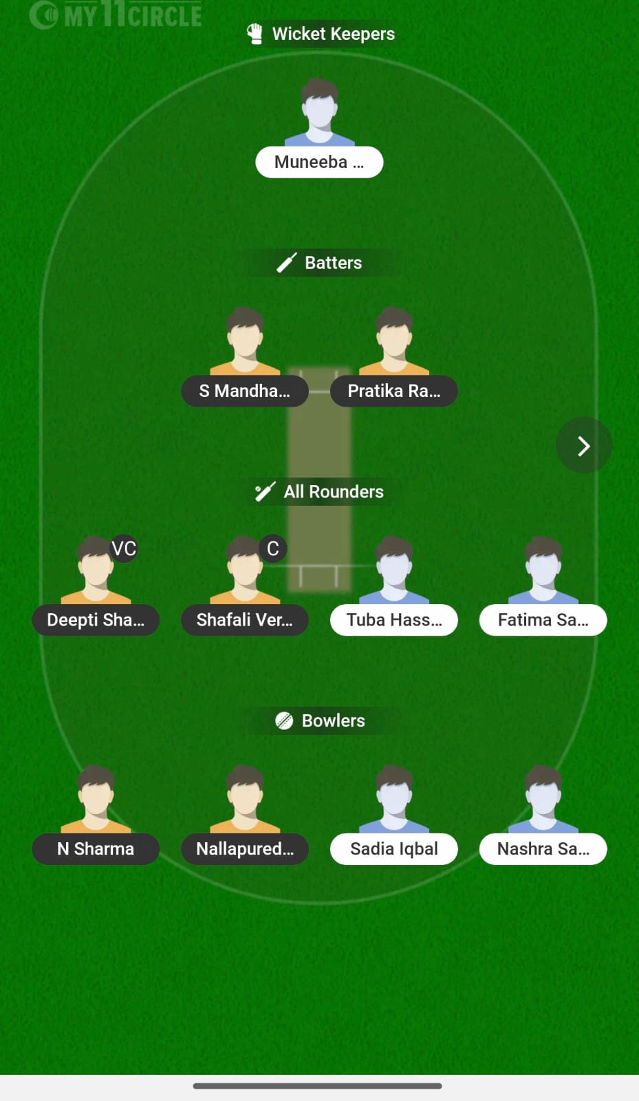 IND W Vs PAK W