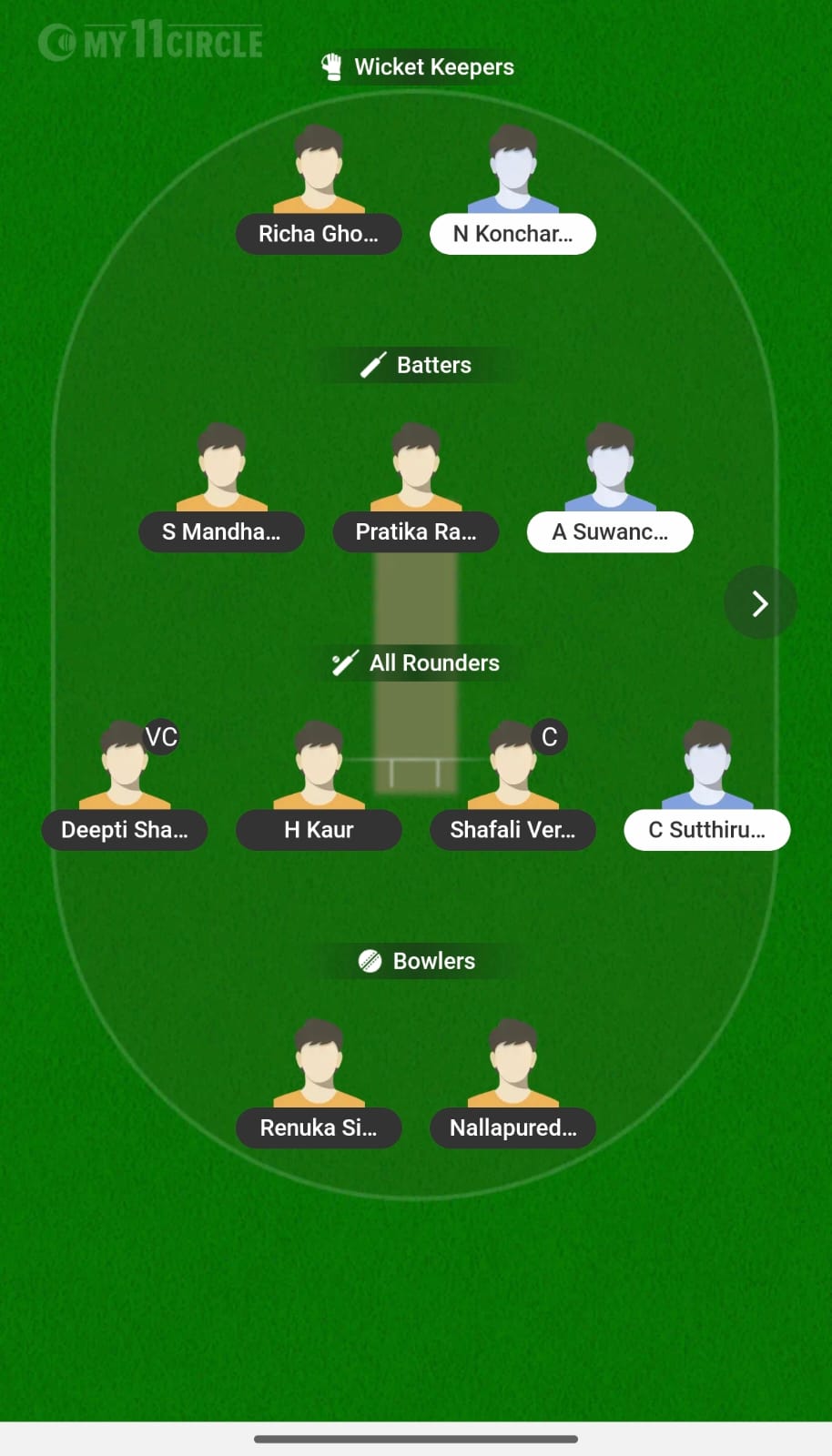 IND-W vs THAI-W IND-W vs THAI-W