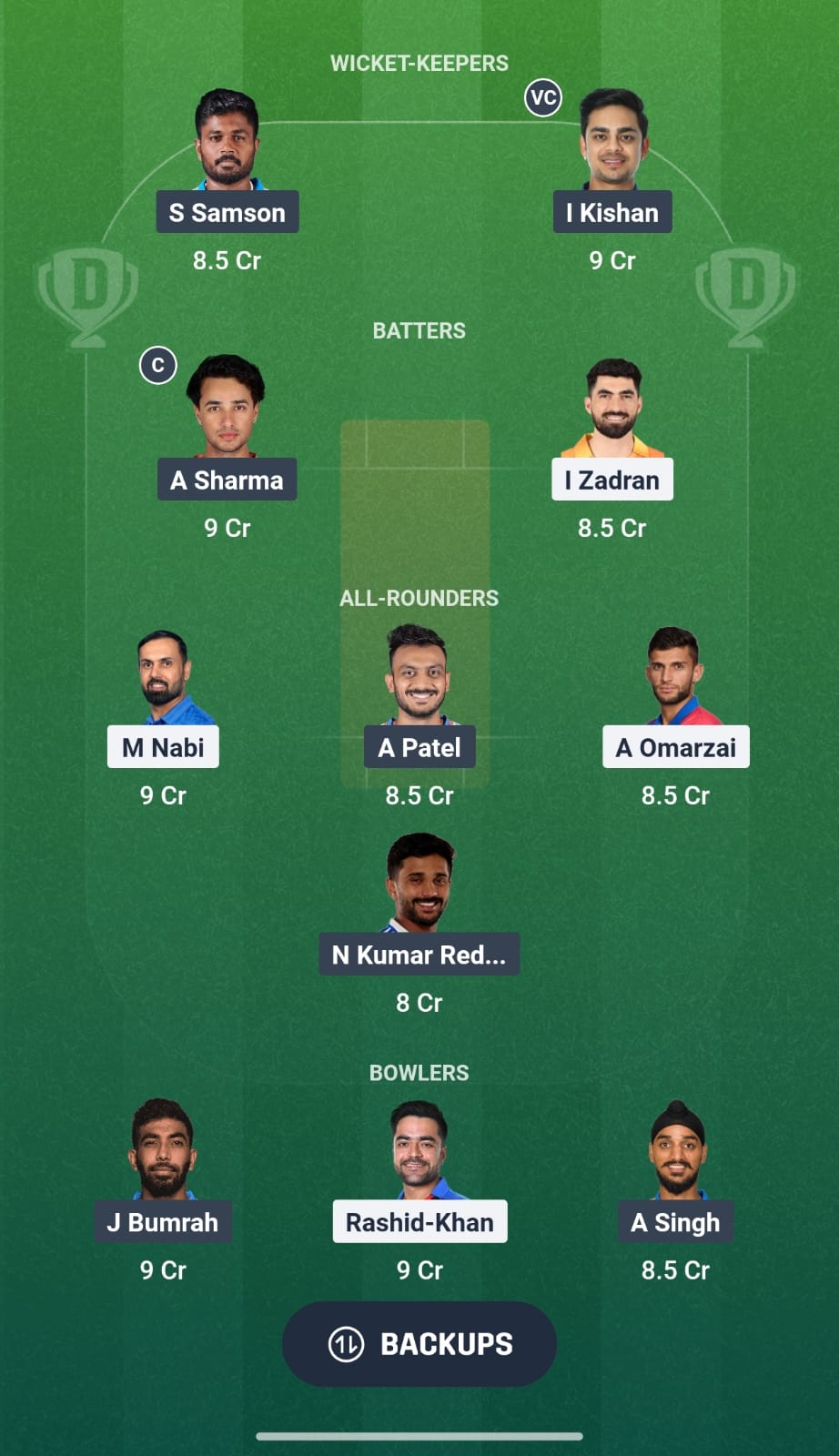 IND Vs AFG IND Vs AFG