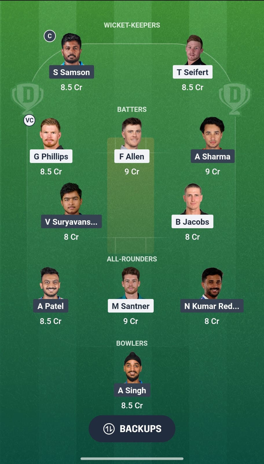 IND Vs NZ 4th 2