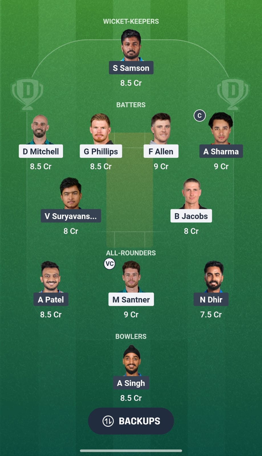 IND Vs NZ 4th