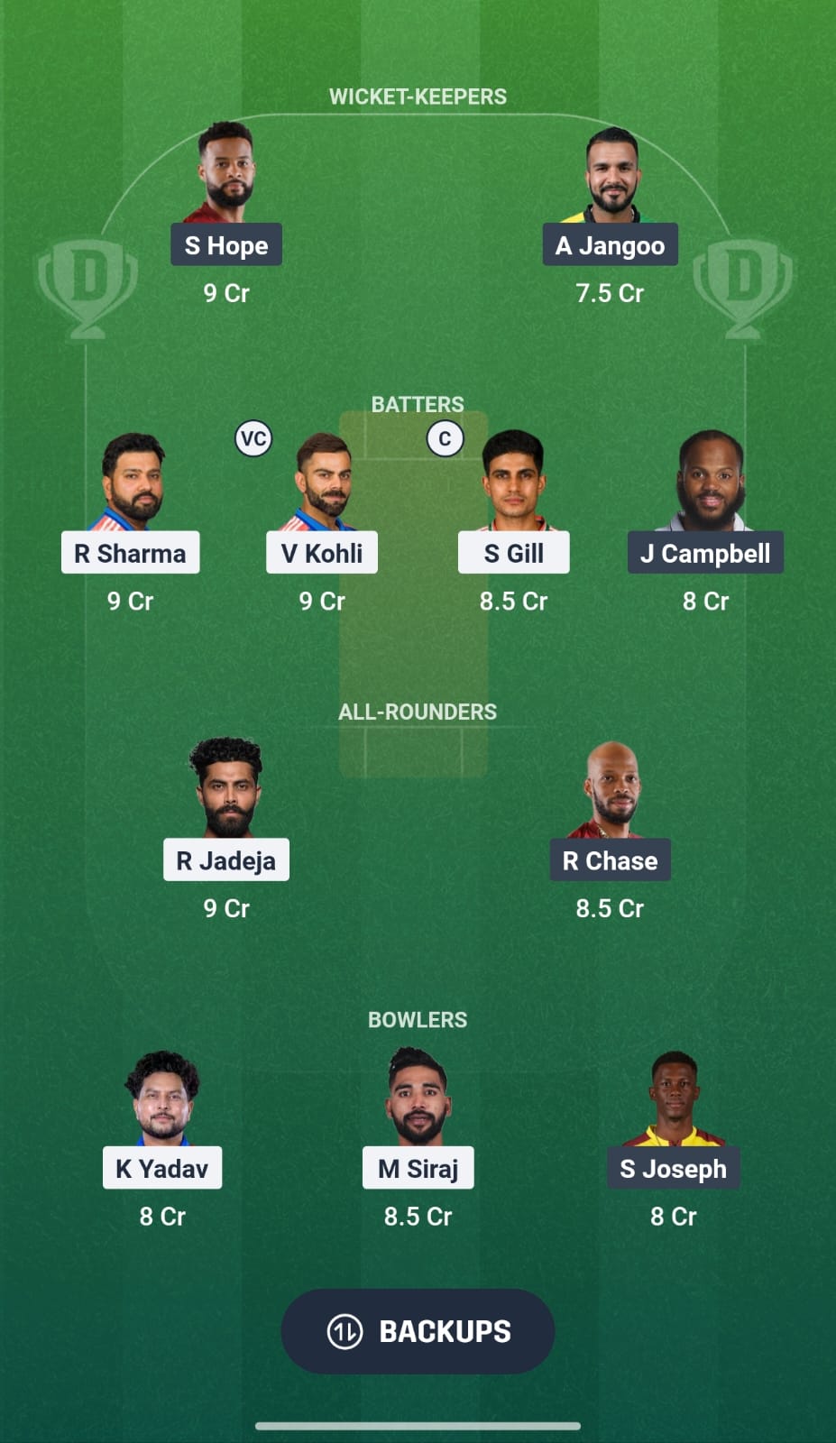 IND Vs WI