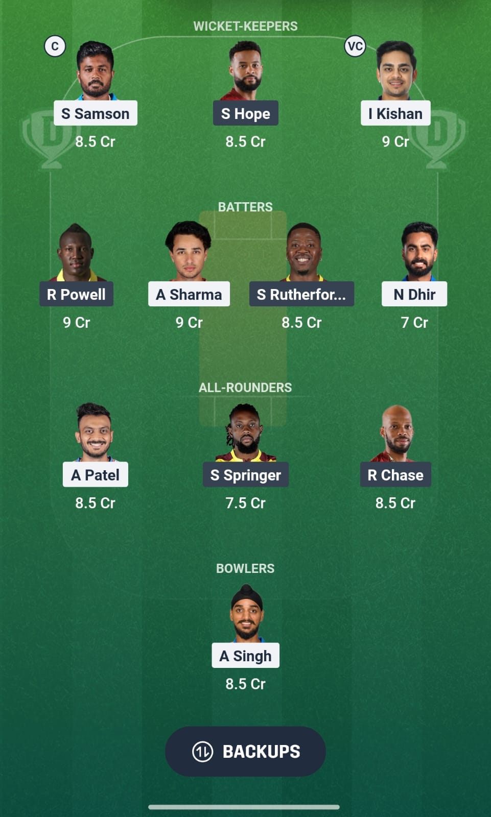 IND Vs WI 2