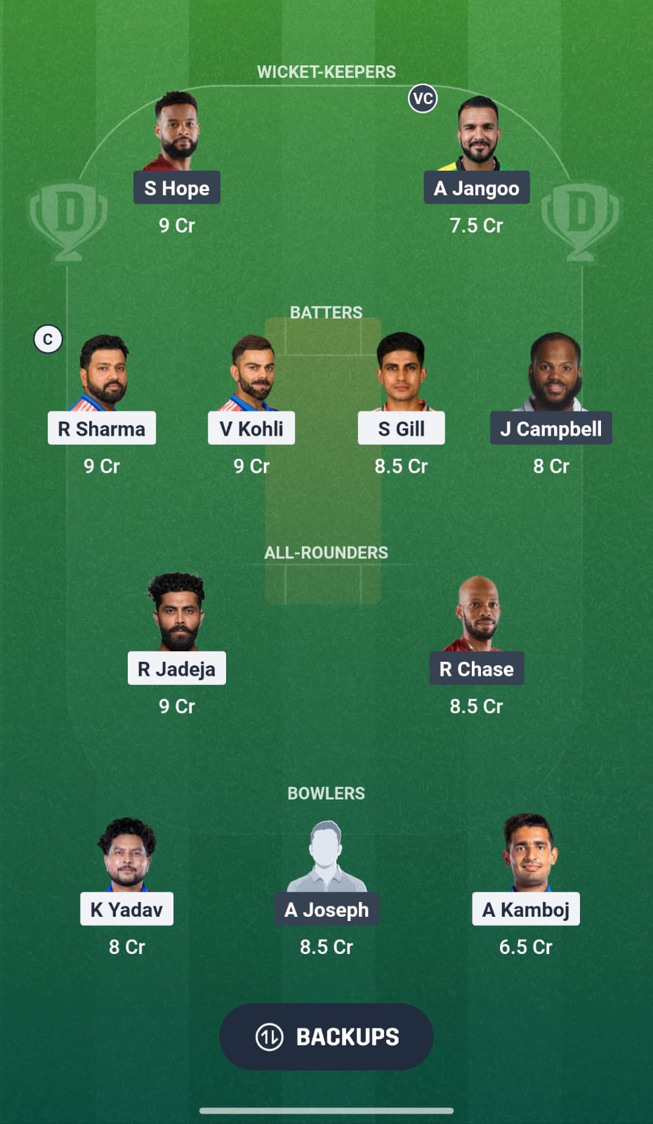 IND Vs WI 2