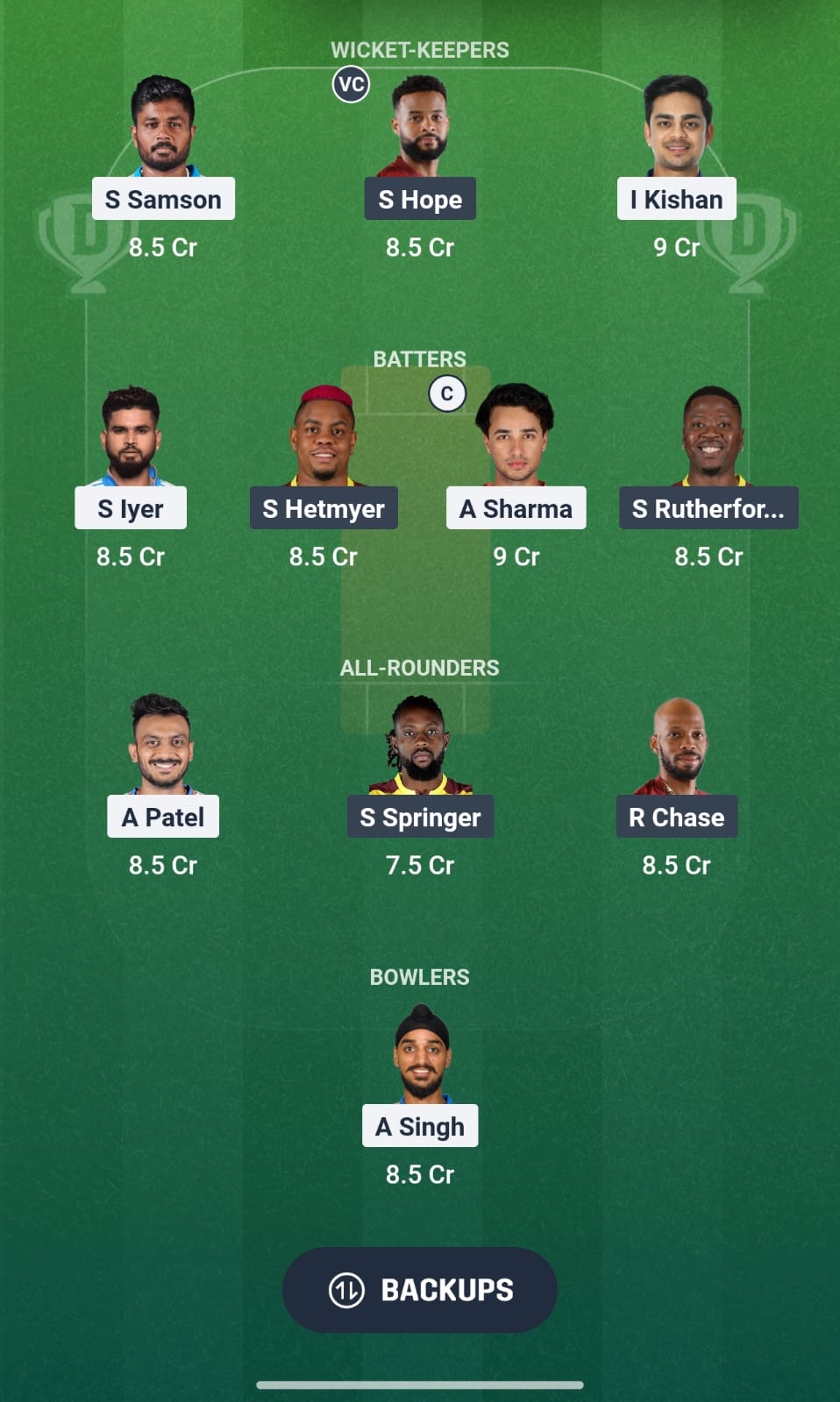 IND Vs WI