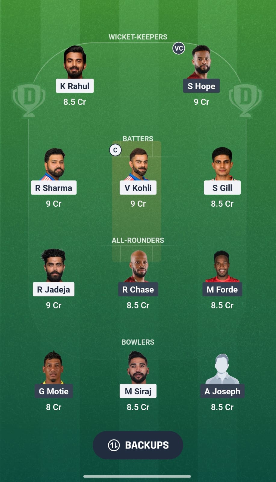 IND Vs WI
