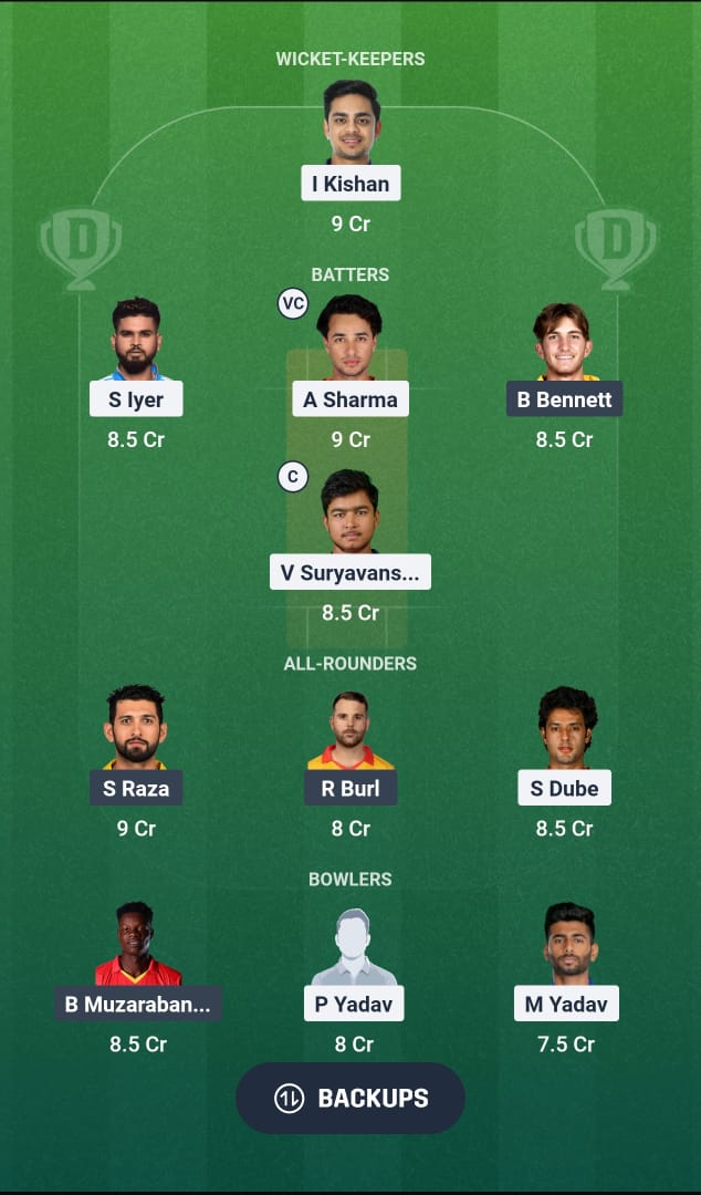 IND Vs ZIM 11