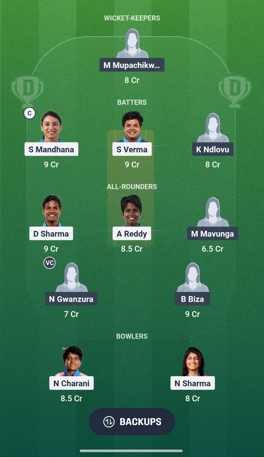 IND Vs ZIM 2