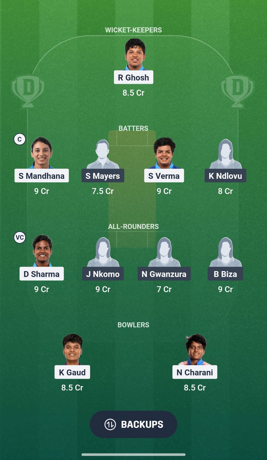 IND Vs ZIM 2