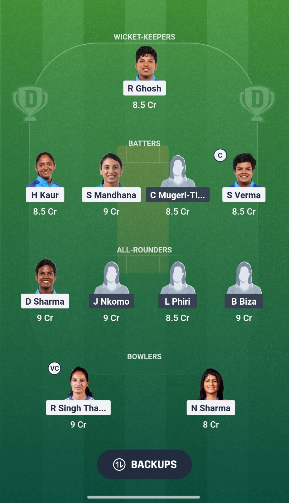 IND Vs ZIM 2 IND Vs ZIM 2