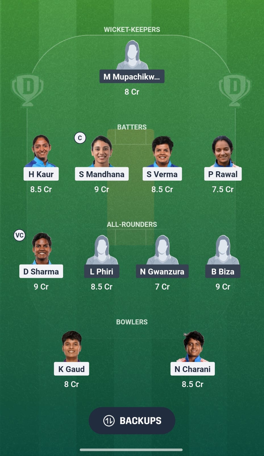 IND Vs ZIM 2