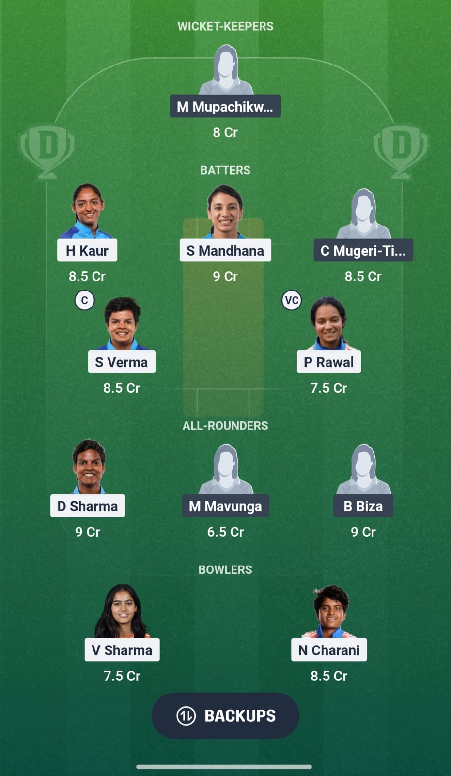 IND Vs ZIM 2