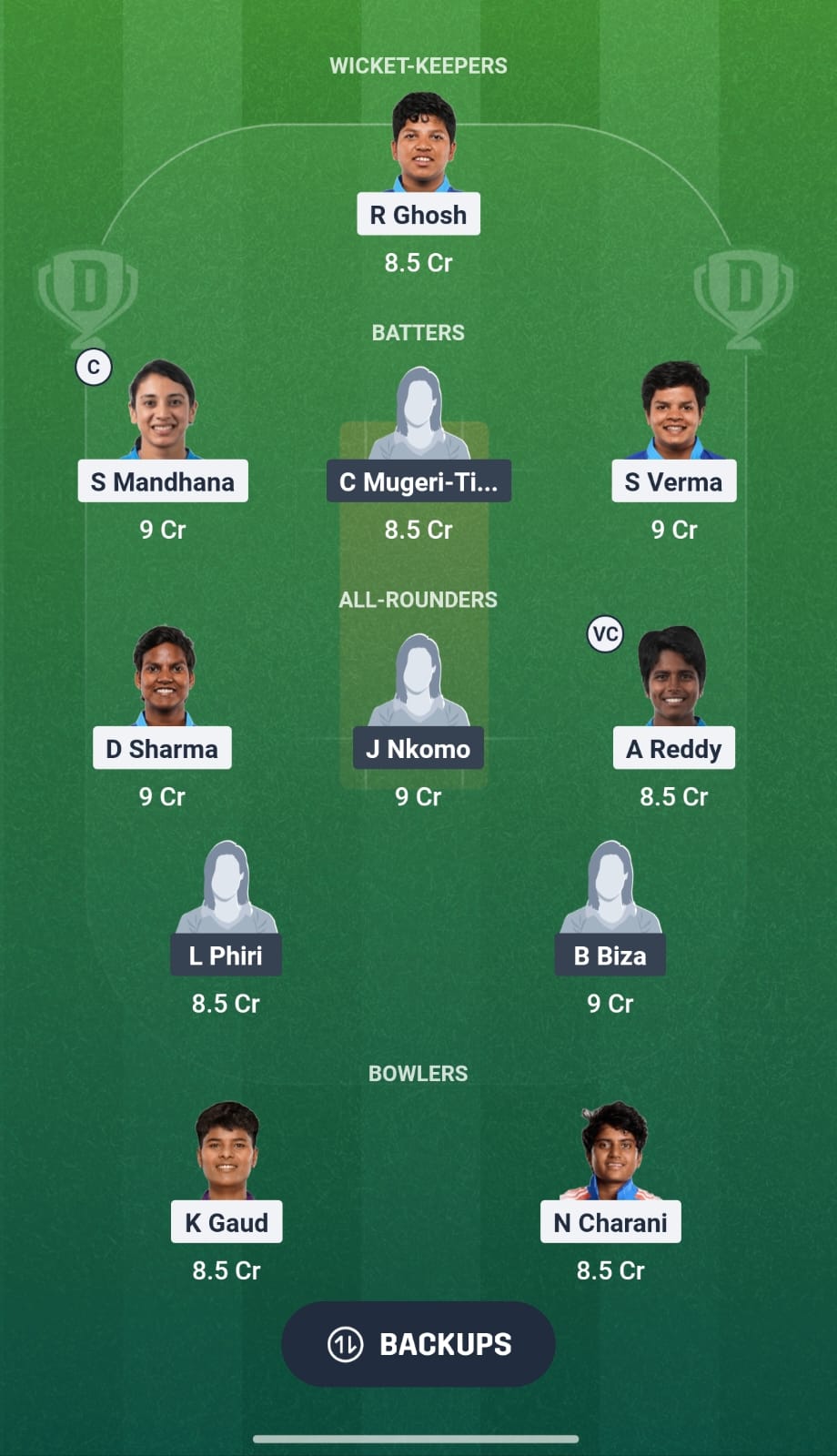 IND Vs ZIM 2