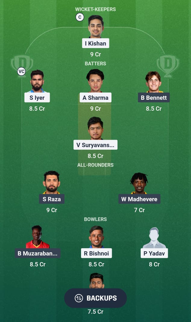 IND Vs ZIM 22