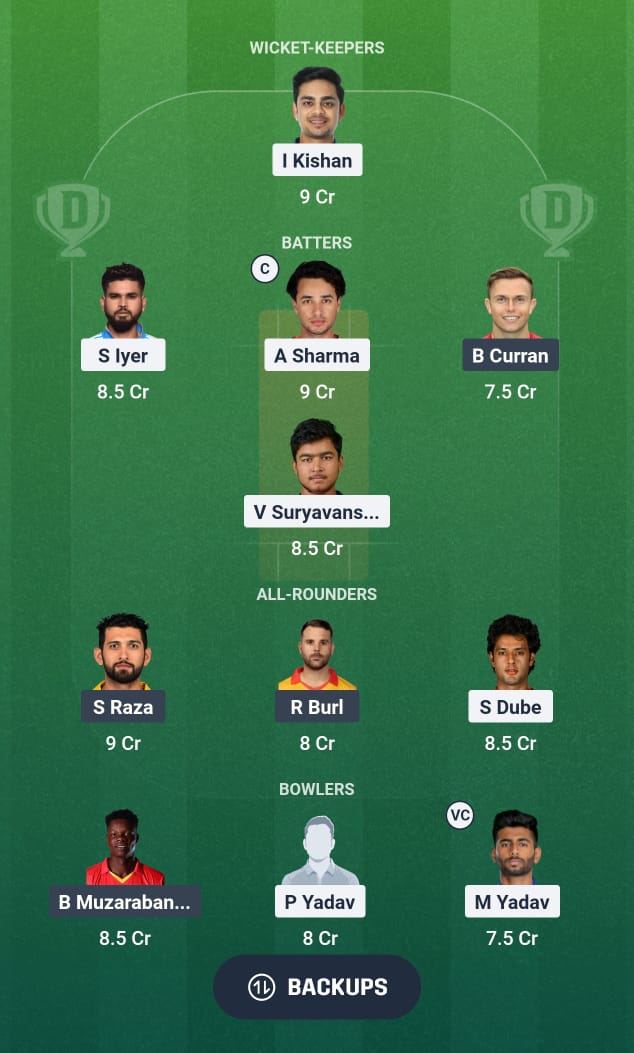IND Vs ZIM 222 IND Vs ZIM 222