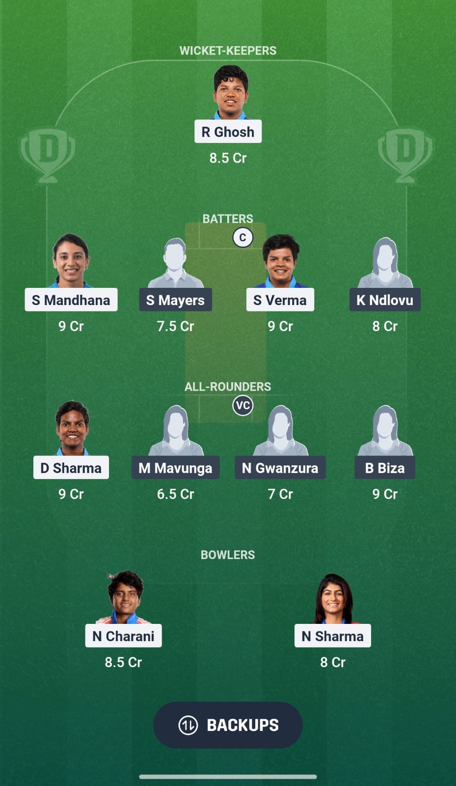 IND Vs ZIM
