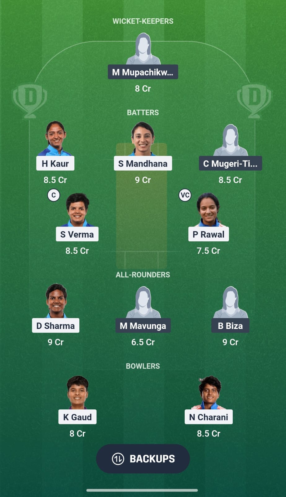 IND Vs ZIM