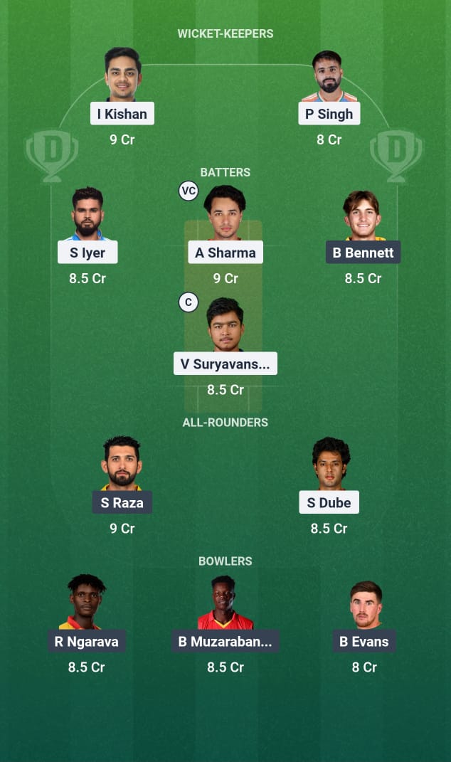 IND Vs ZIM IND Vs ZIM