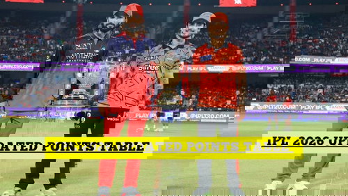 IPL Points Table 2026 Updated Standings Orange Cap Purple Cap After RCB Vs SRH Match 1