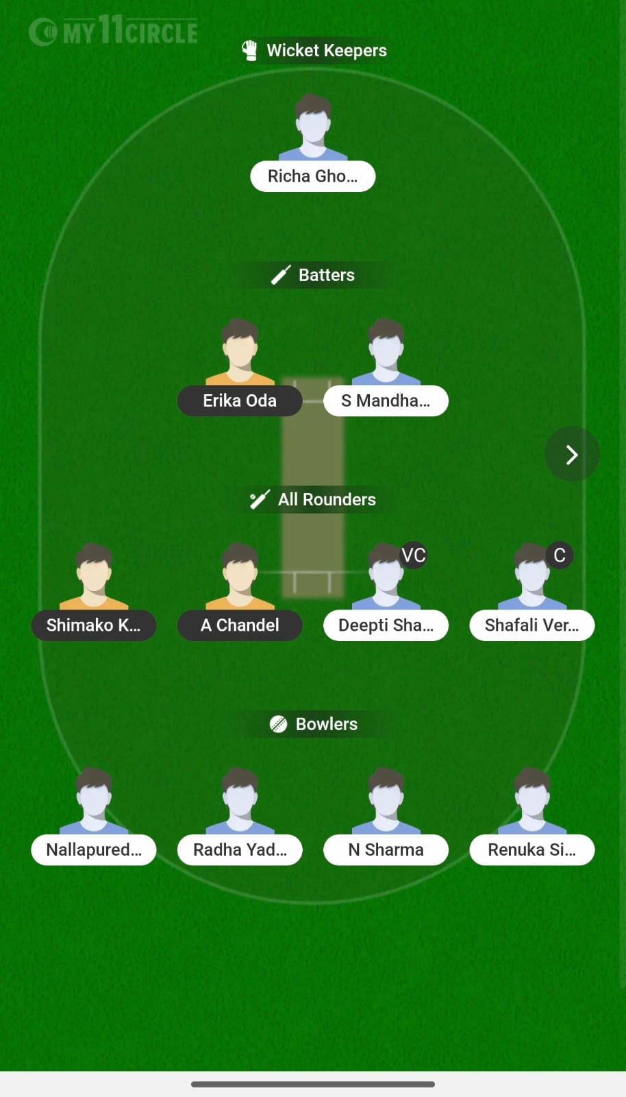 JPN-W vs IND-W 