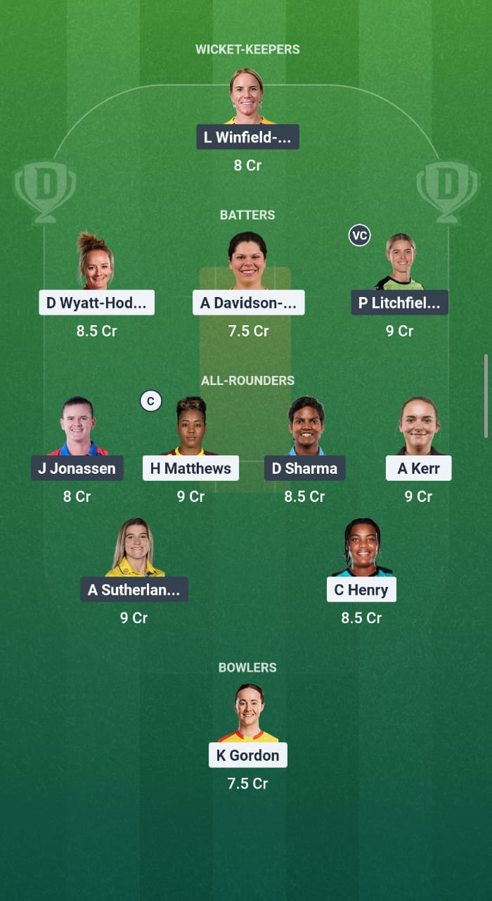 ML W Vs SUL W 2 ML W Vs SUL W 2