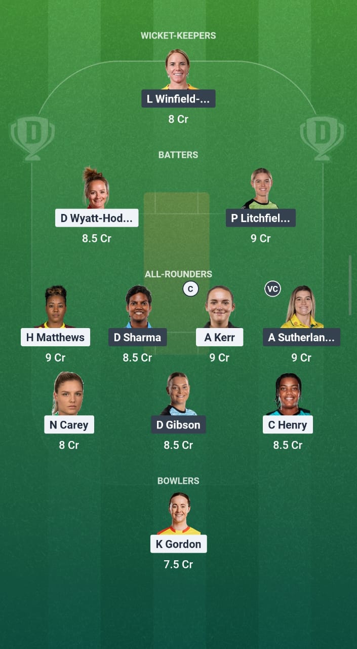 ML W Vs SUL W ML W Vs SUL W