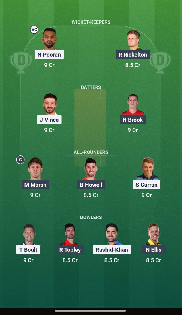 ML Vs SUL ML Vs SUL