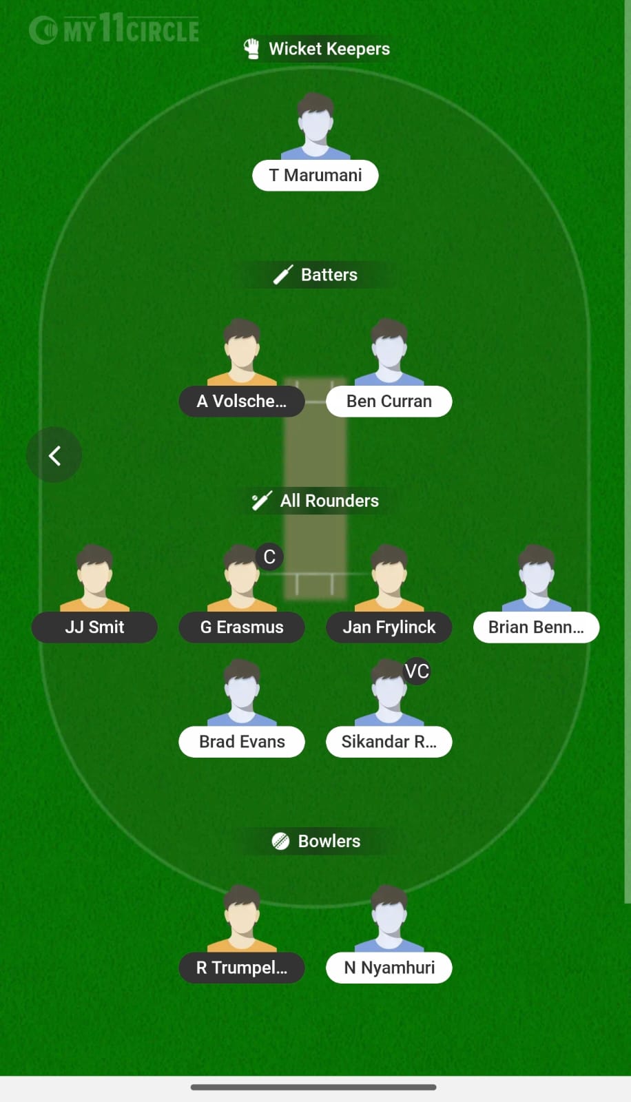 NAM Vs ZIM 2 NAM Vs ZIM 2