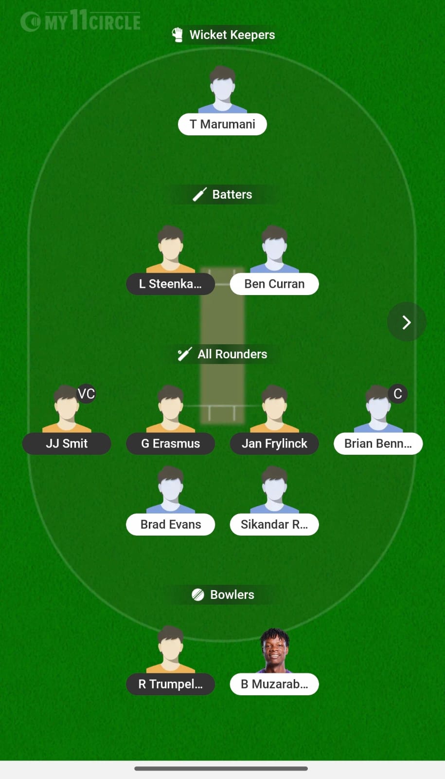 NAM Vs ZIM NAM Vs ZIM