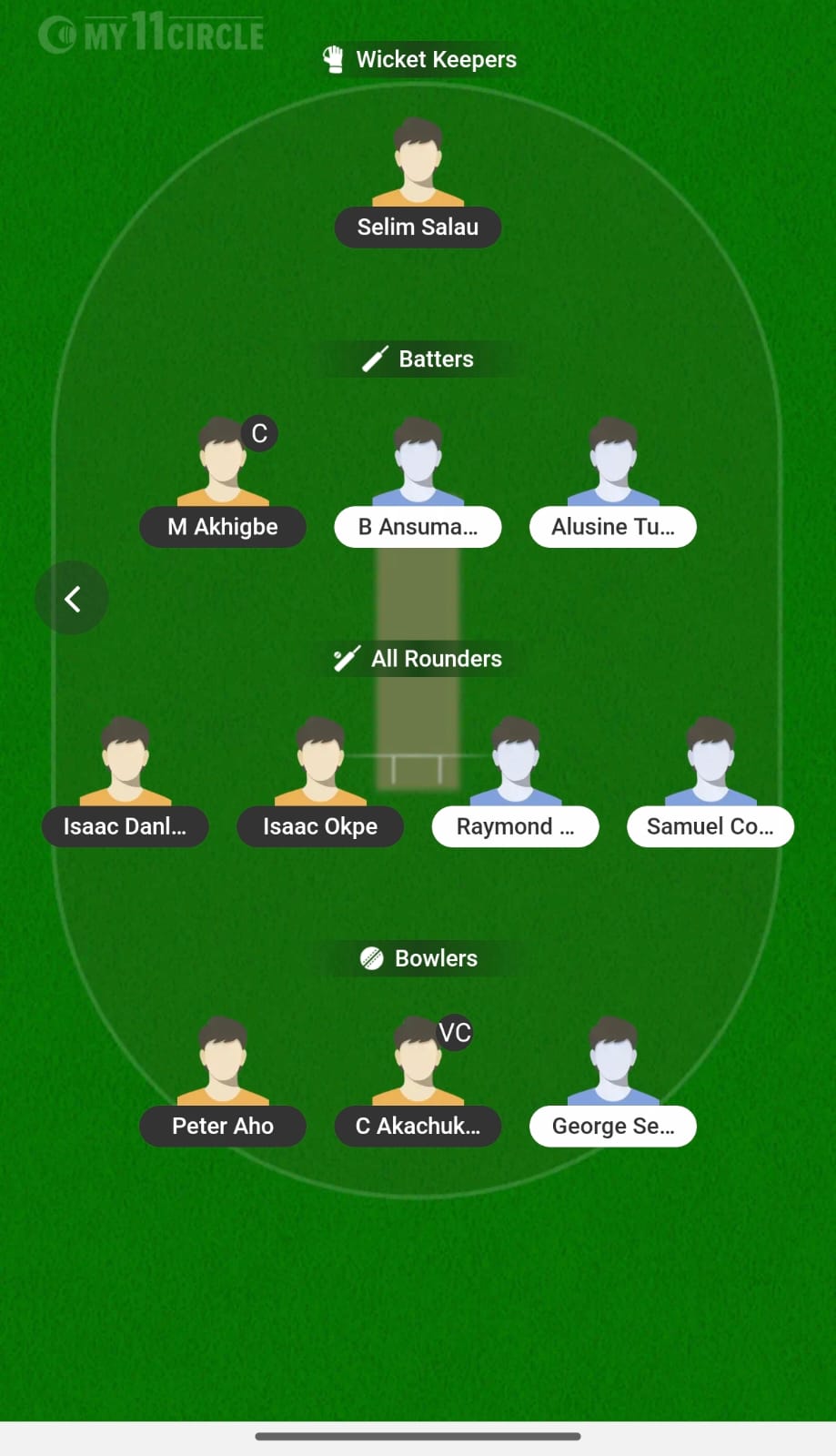 NGR Vs SLE 2