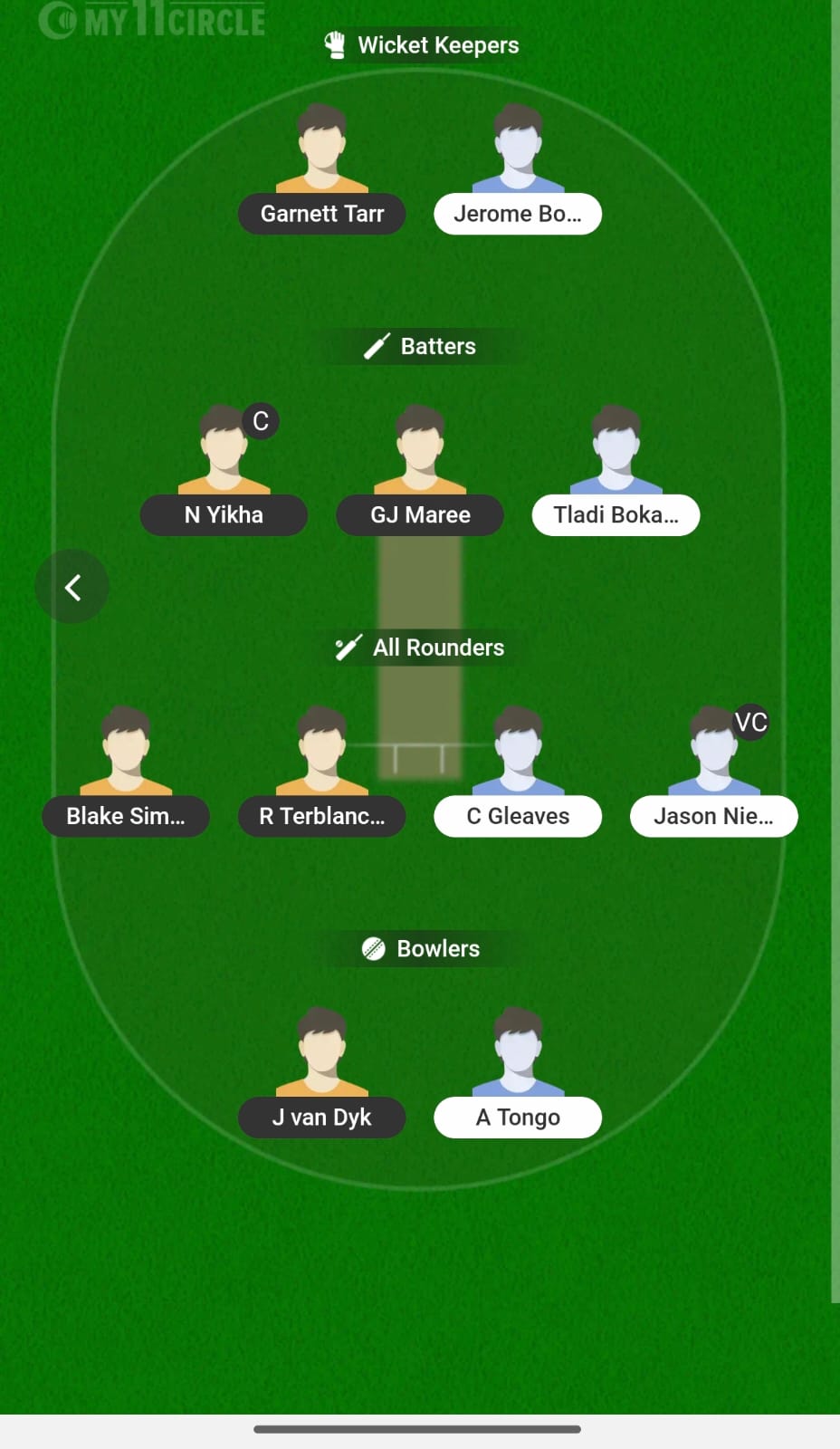 NTCP Vs BOR 2